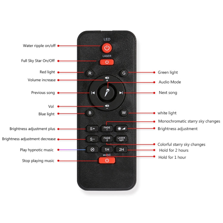 Black remote control for astronaut projection lamp with multiple button options