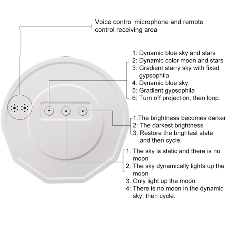 White projector night light with voice control microphone area and remote control settings