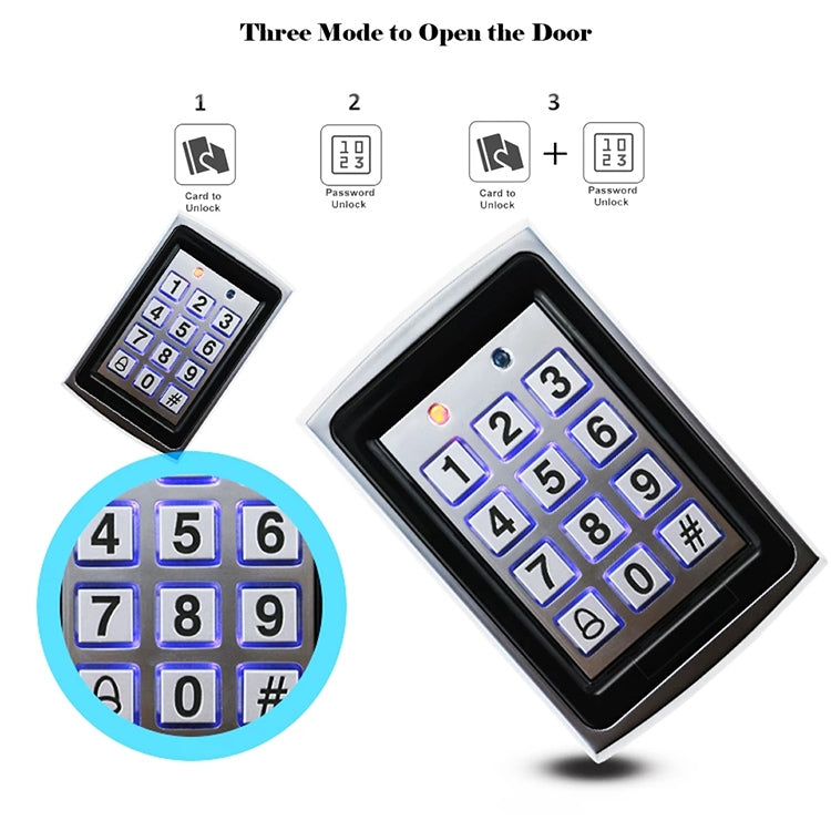 Keypad access control showing three door-opening modes with close-up of number keys