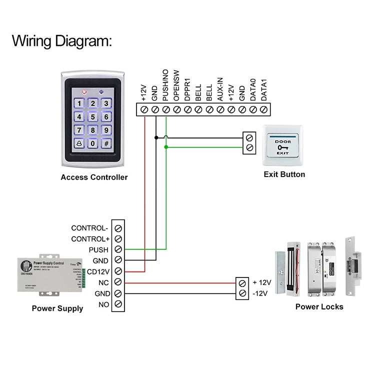 Wiring diagram for keypad access controller with exit button and power locks connections