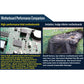 Fingerprint time attendance clock motherboard performance comparison infographic