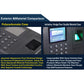 Fingerprint time attendance clock closeup with LCD screen and fingerprint sensor opening