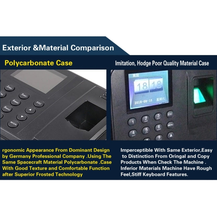 Fingerprint time attendance clock closeup with LCD screen and fingerprint sensor opening