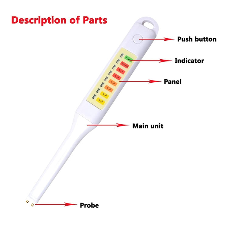 Salinity analyzer meter showing push button, indicator panel, main unit, and probe