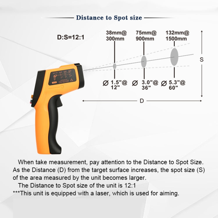 Infrared thermometer with distance-to-spot size diagram and laser aiming indicator