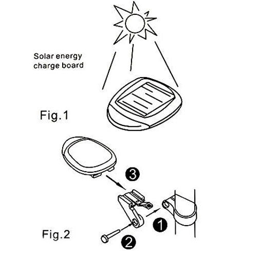 Solar bicycle tail light diagram showing solar charging and mounting steps