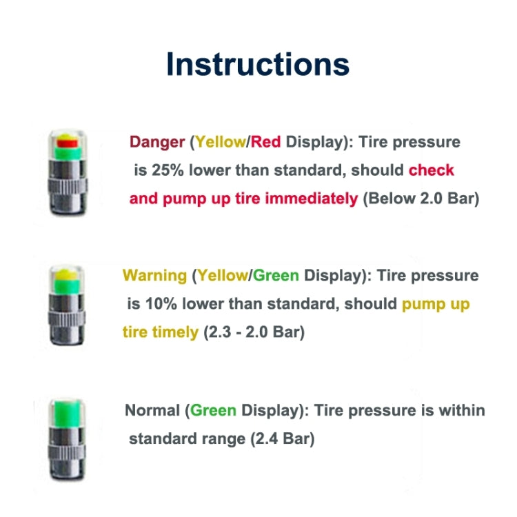 Tire valve cap set in blister packaging with chrome caps and colored indicator lights.