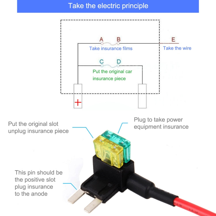 Fuse tap adapter wiring guide showing plug and wire connection diagram