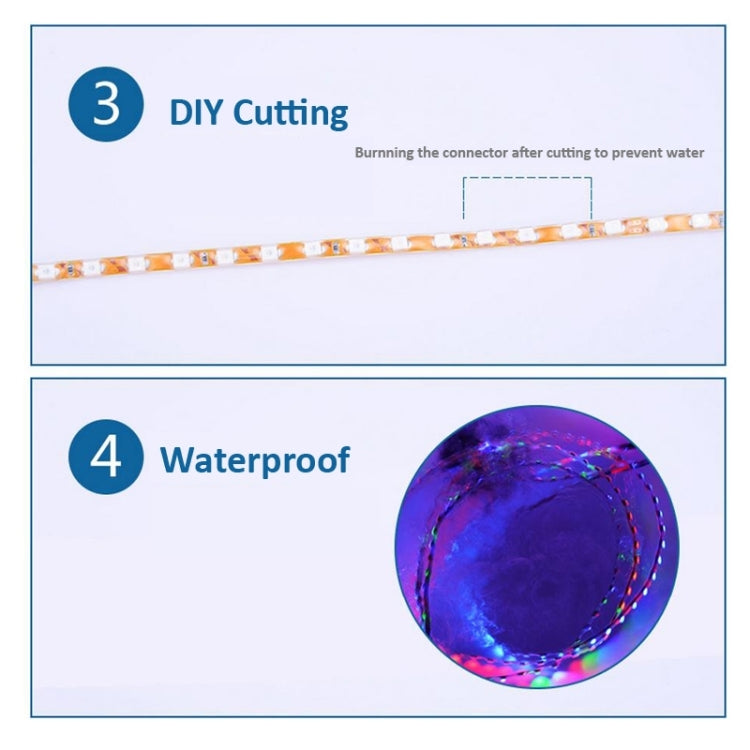 Flexible LED strip light with cut points and waterproof sealing shown in detail