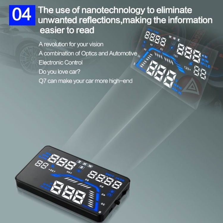 5.5-inch car GPS HUD display with bright blue digital speed and compass graphics