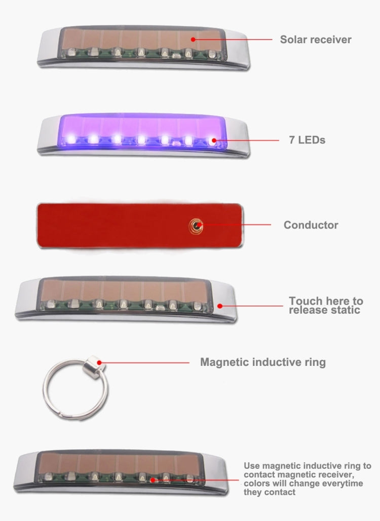 Solar LED decorative light bar kit with magnetic inductive ring and touch-release design