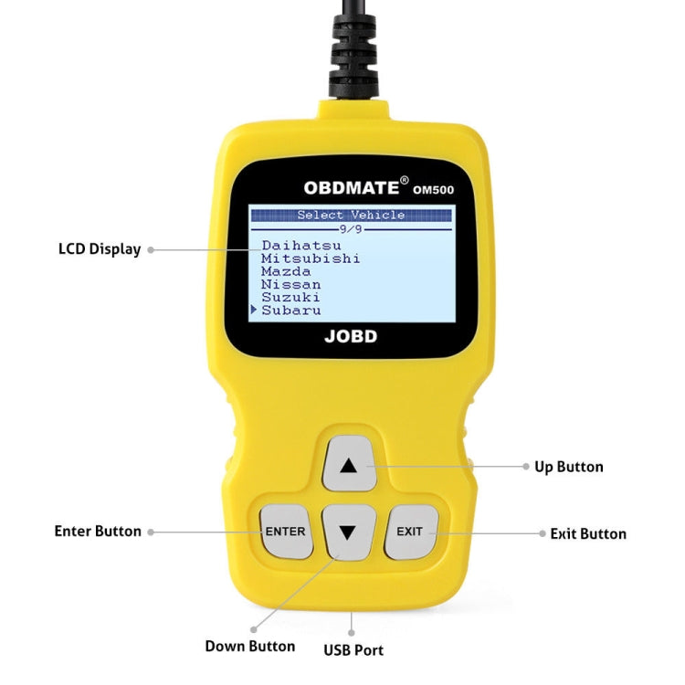Yellow OBDII code reader with LCD display, labeled buttons, and USB port