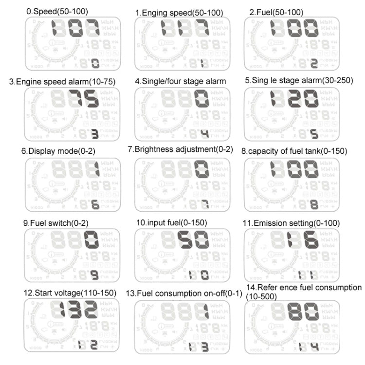 HUD display mode chart with numeric options and brightness adjustment icons