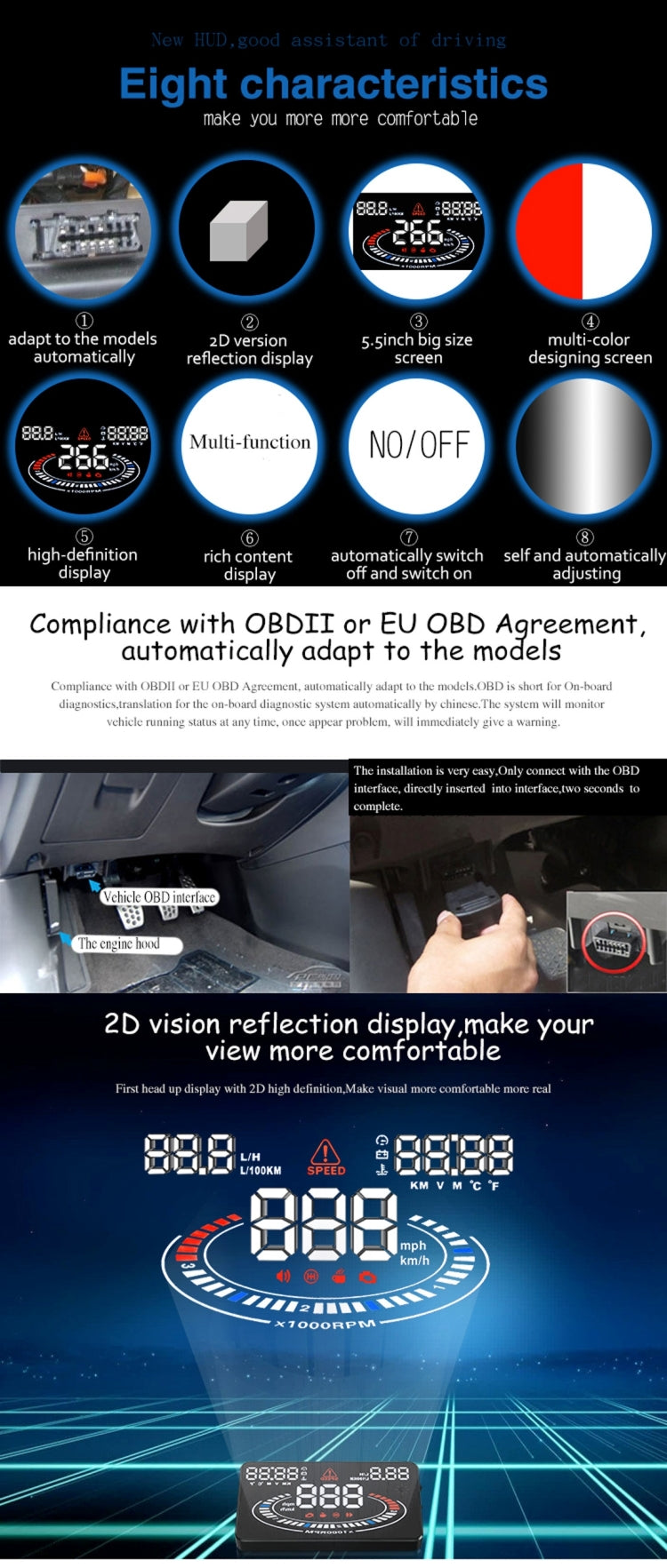 Feature chart for E300 HUD head up display with icons and 2D viewing details.