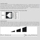 Instruction sheet for RJ45 wiring with pinout diagram and connection notes