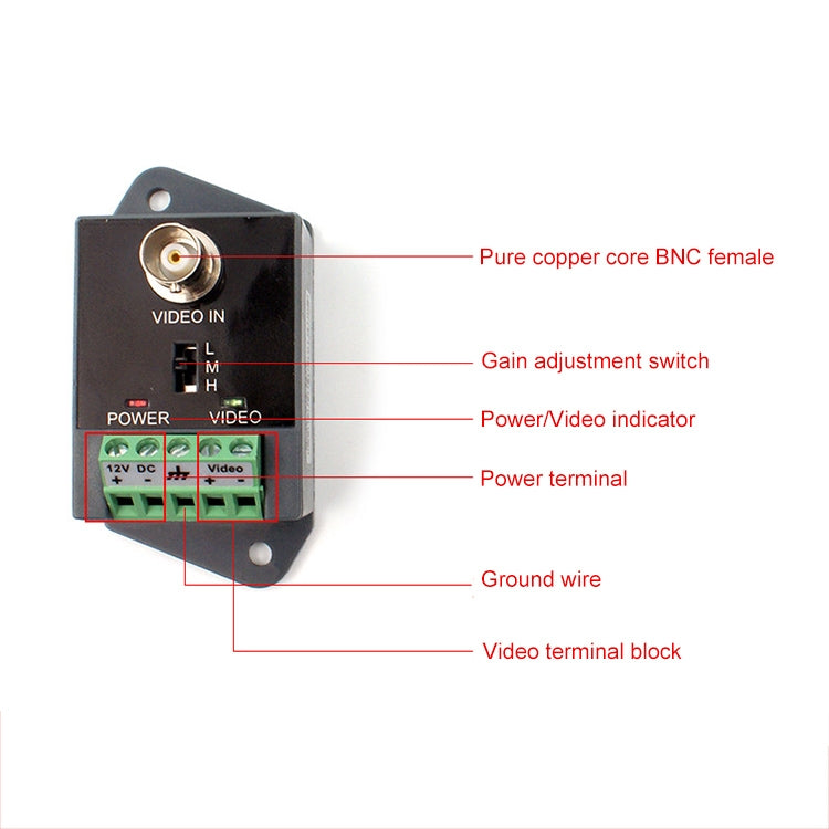 Active CCTV balun rear panel with BNC female, power/video indicator, and video terminals