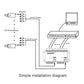 Passive video balun wiring diagram for connecting up to eight cameras to a DVR