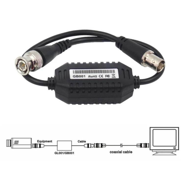 Black ground loop isolator with two coax connectors and visible CE and RoHS label
