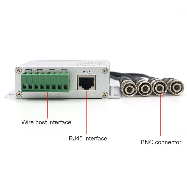 Passive video balun rear panel with RJ45 port, green terminal block, and four BNC connectors