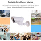 CCTV camera in a collage of home, office, and store placement ideas