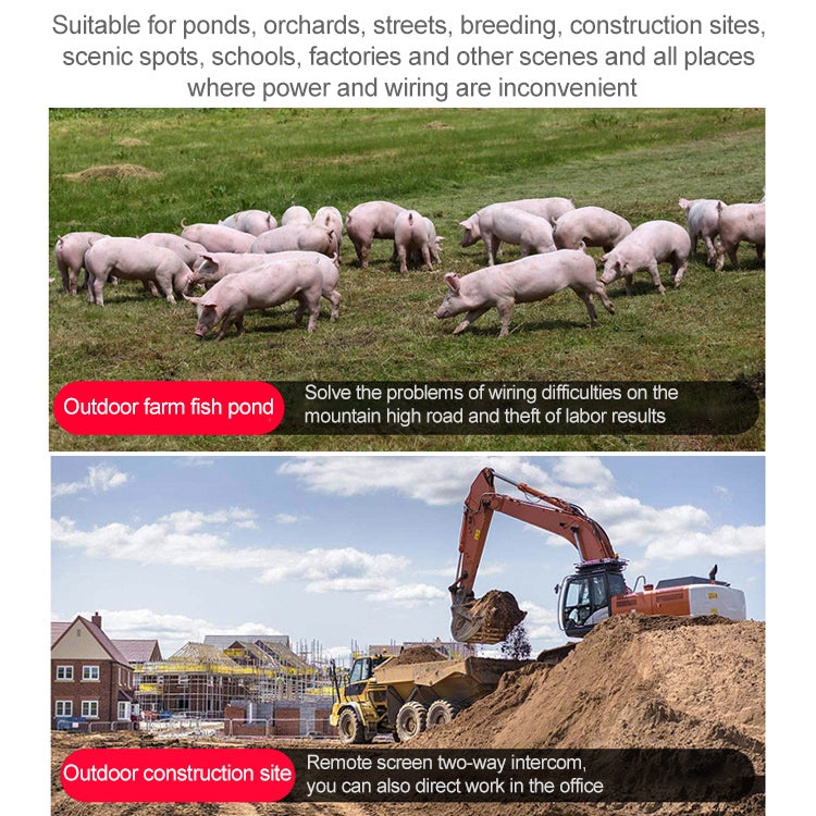 Use-case promotional graphic for dummy security camera with outdoor farm and site scenes