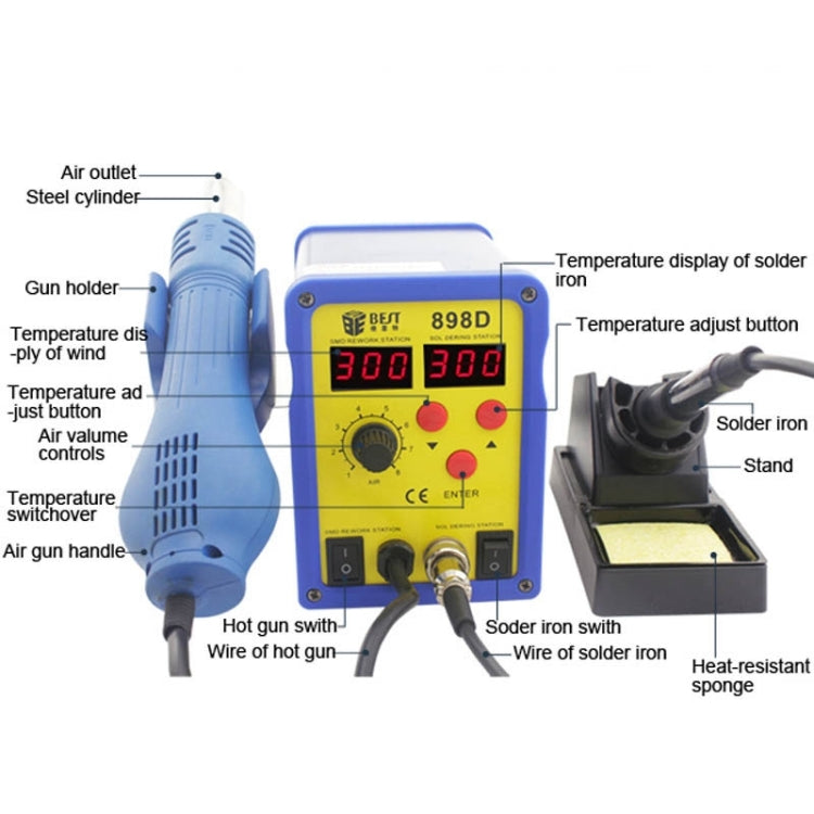 Hot air gun and solder iron setup with temperature control panel and stand