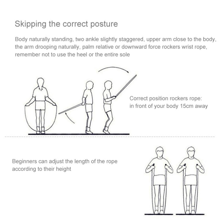 Skipping rope instructions diagram showing correct posture and height adjustment