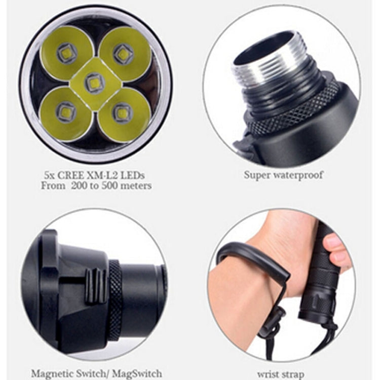 LED flashlight head with multiple emitter lens and waterproof switch detail.