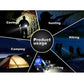 Black LED flashlight for camping, hiking, cycling, and caving with bright beam