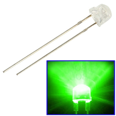 Straw-hat LED lamp with two metal leads; green light glow inset