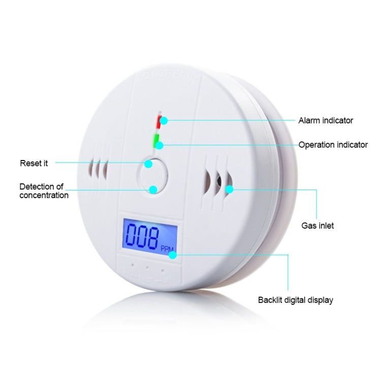White carbon monoxide detector close-up showing backlit digital LCD 000 ppm
