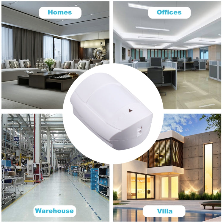 White PIR motion sensor highlighted on a collage of home and office settings
