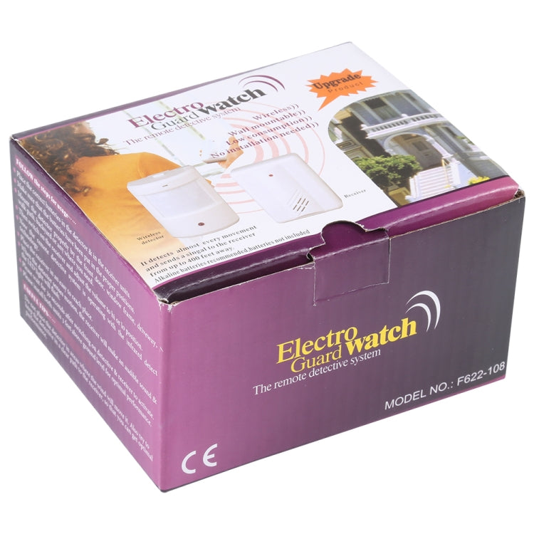 ElectroWatch Electro Guard remote detector system retail box in purple and white