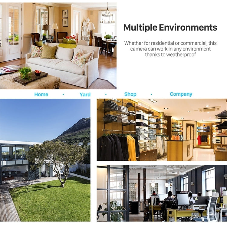 Multiple environments marketing graphic showing home and shop camera use cases