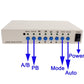 White CCTV processor divider front panel with menu, mode, and power controls plus LEDs