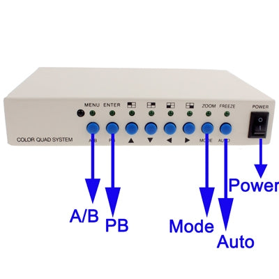 White CCTV processor divider front panel with menu, mode, and power controls plus LEDs