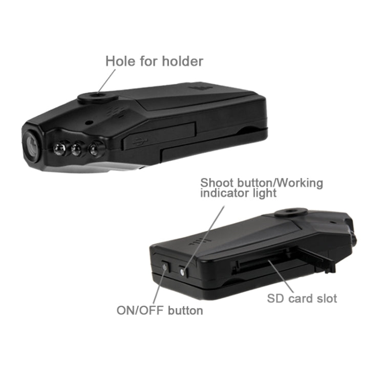 Black dash cam close-up showing SD card slot, ON/OFF button, and shoot indicator.