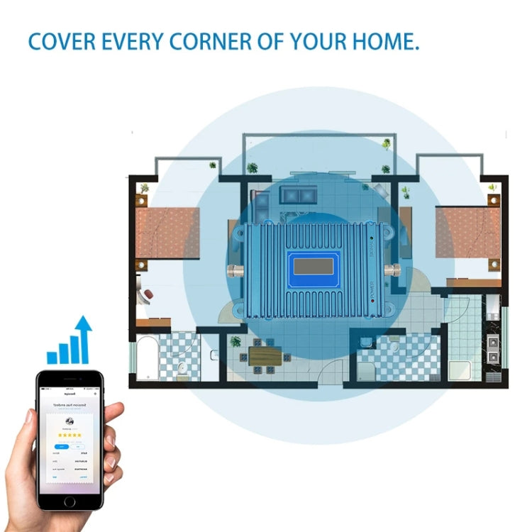 GSM 900 signal repeater booster with phone app interface and coverage diagram