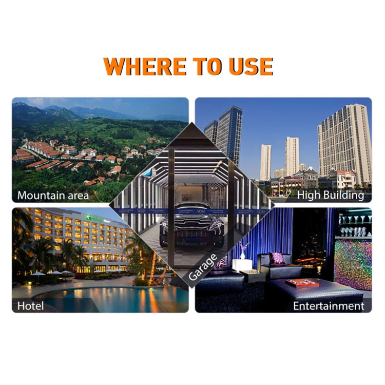 GSM 900 signal repeater booster with usage panels for outdoor, hotel, and entertainment