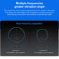 Multi-frequency adaptation infographic for an RF splitter with two frequency coverage graphs