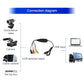 Video capture connection diagram showing USB input and AV terminal RCA outputs