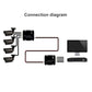 Connection diagram showing transmitter, receiver, cameras, and monitor connections
