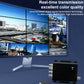 Transmitter video multiplexer box labeled T with coax connectors and monitor view