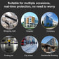 Use-case icons for real-time video protection: mall, hospital, office, parking, street