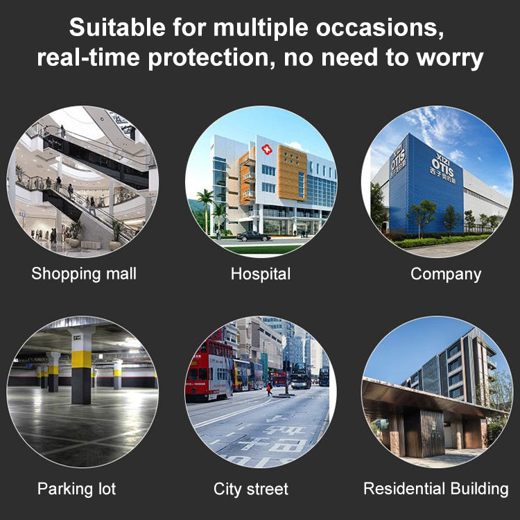 Use-case icons for real-time video protection: mall, hospital, office, parking, street