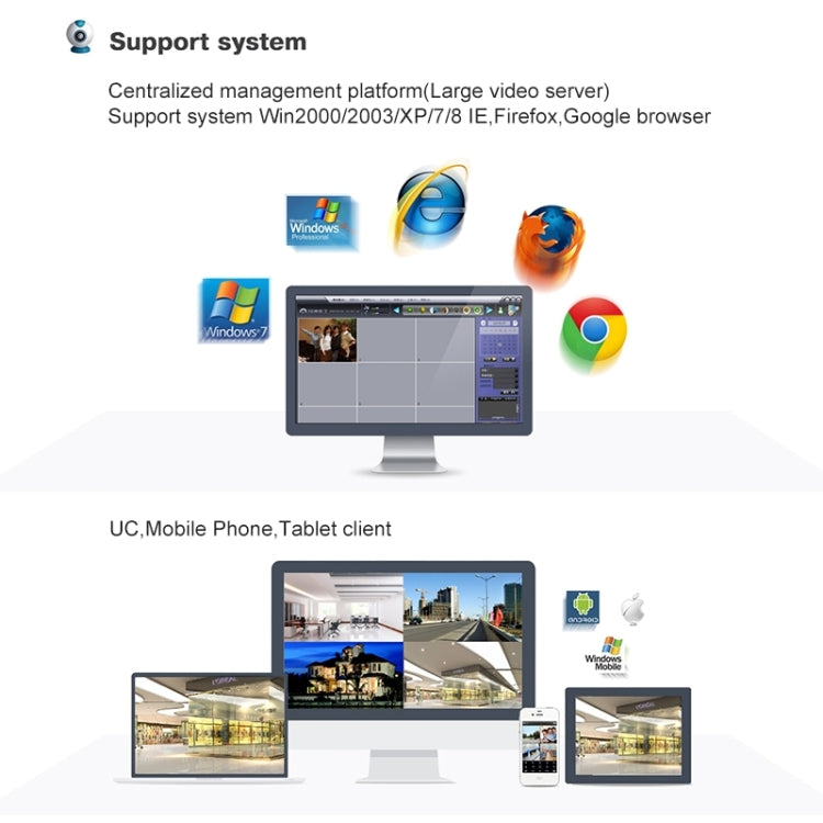 Computer monitoring screen with app icons and live view thumbnails