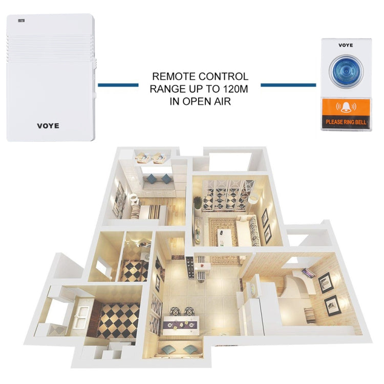 VOYE wireless remote doorbell set with white chime unit and remote with blue-ring button