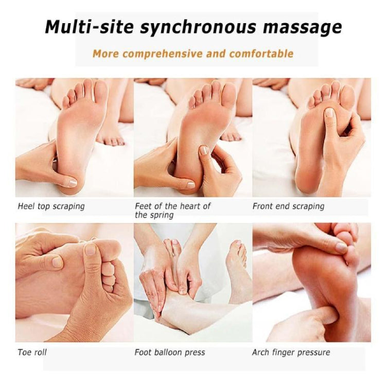 Multi-site massage position diagram for EMS foot pad therapy