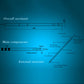 Soldering iron tip size diagram with main components and external structure