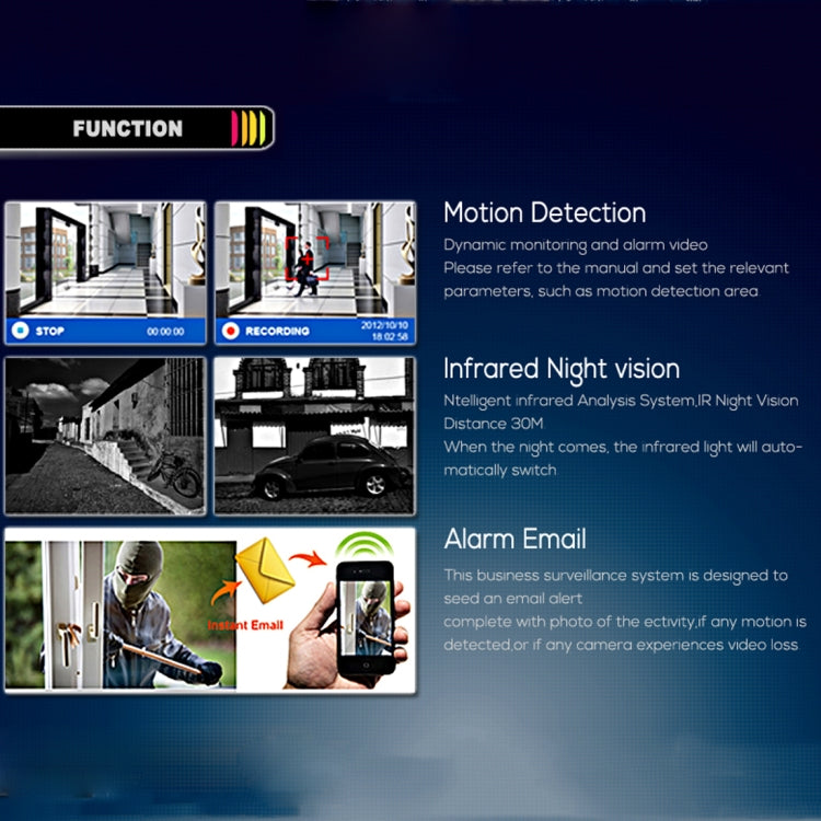 Surveillance DVR feature panel: motion detection, night vision, and alarm email